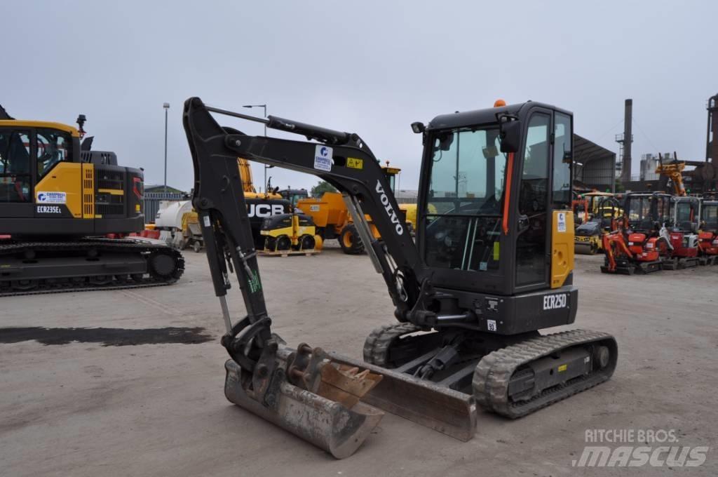 Volvo ECR 25 D 小型挖掘机