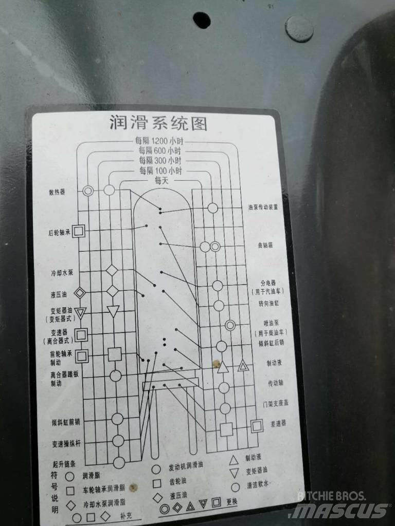 Komatsu 30 伸缩臂叉装车|叉装车
