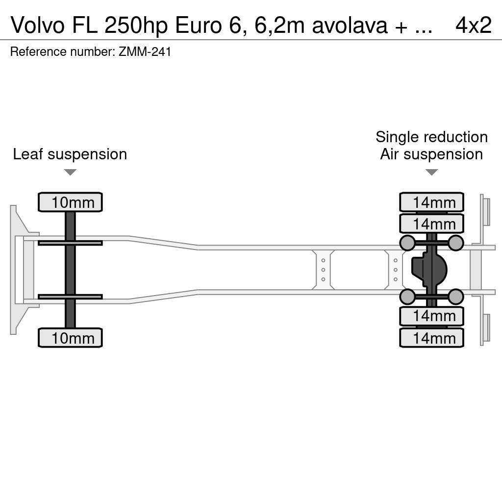 Volvo FL 起重车