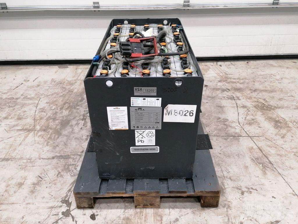  Batterij 48V 625Ah 电池