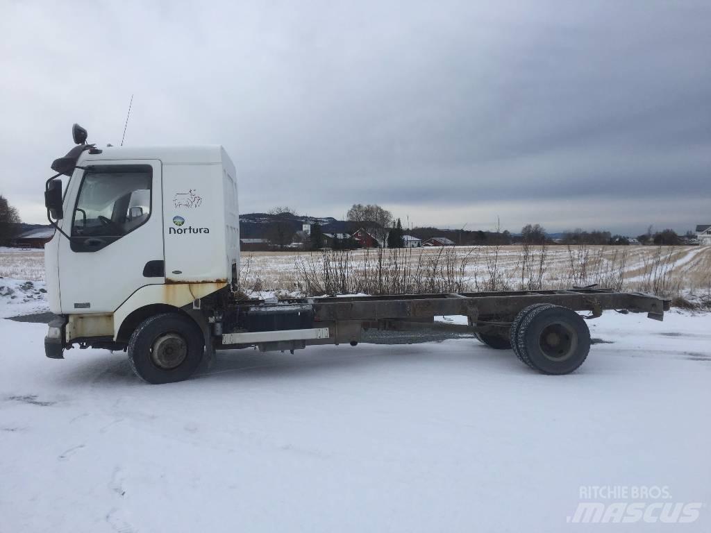 Renault Midlum 平板车