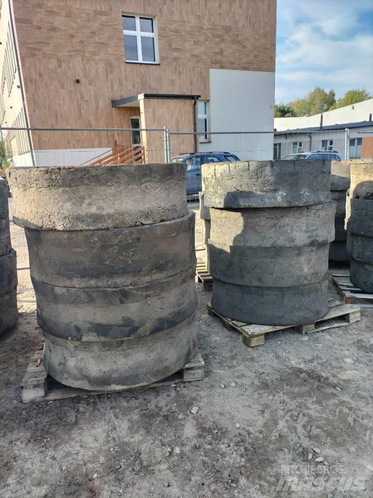 JCB full tires 轮胎、车轮、轮圈
