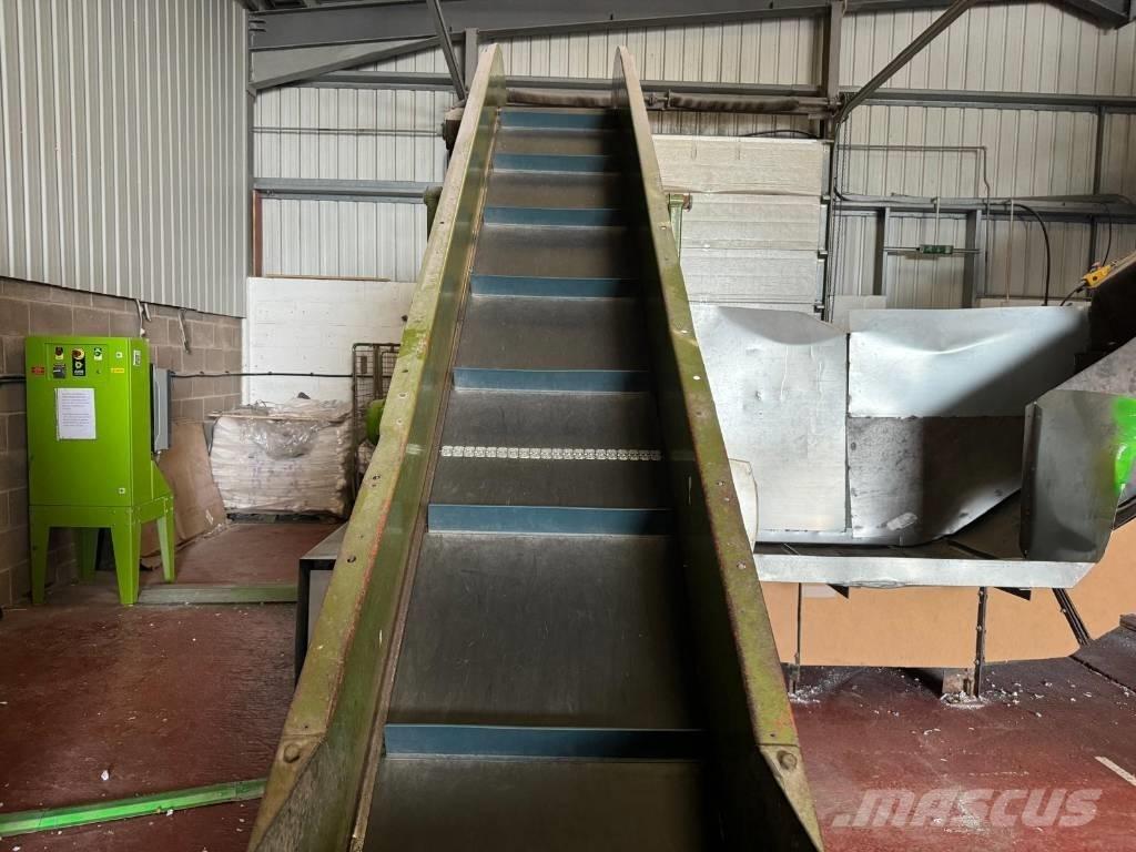  CP MFG 3000 输送机械