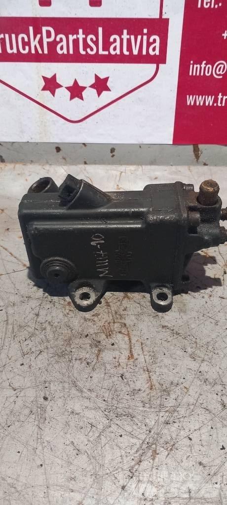 MAN F 2000 液压