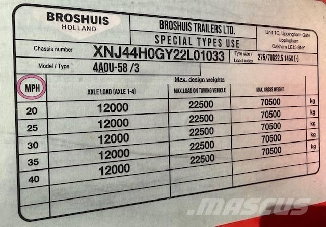 Broshuis 4A0U-58 / 3 其他拖车