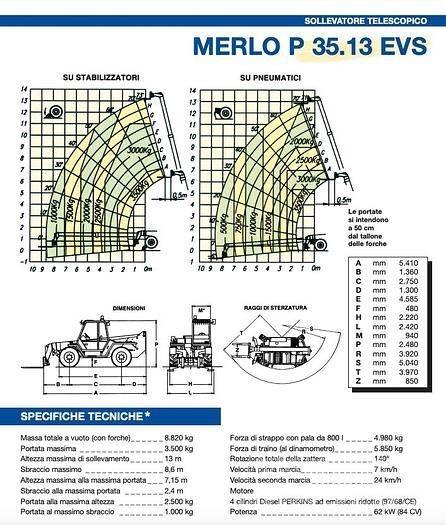 Merlo P35.13EVS 伸缩臂叉装车|叉装车