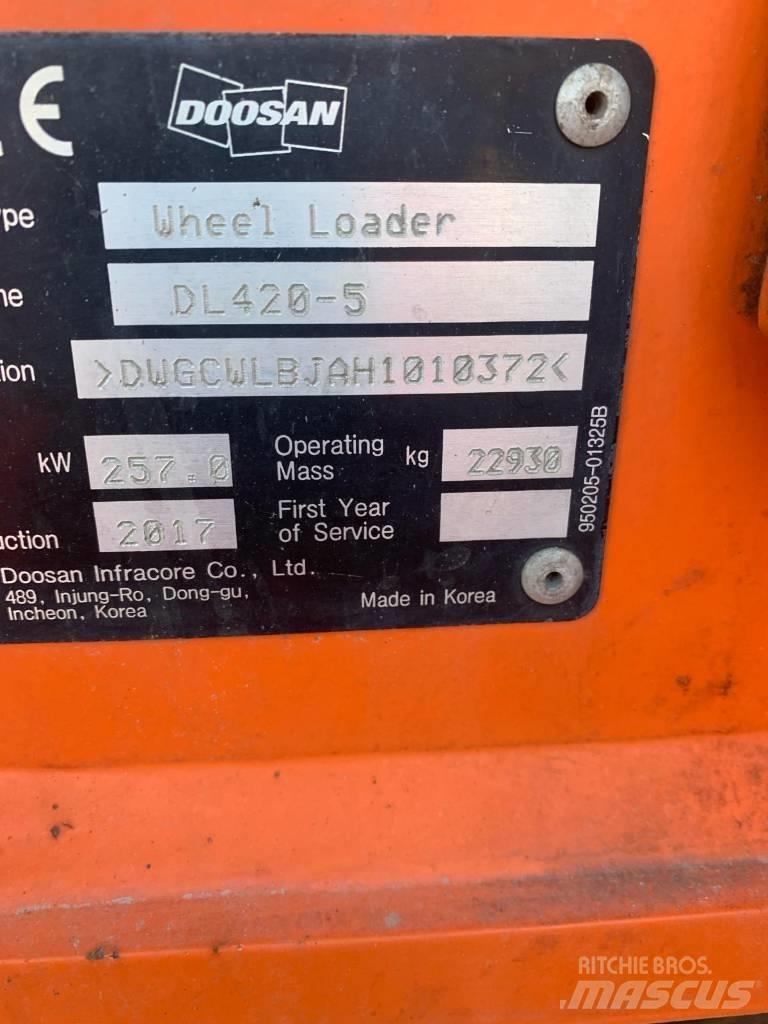 Doosan DL 420-5 轮式装载机