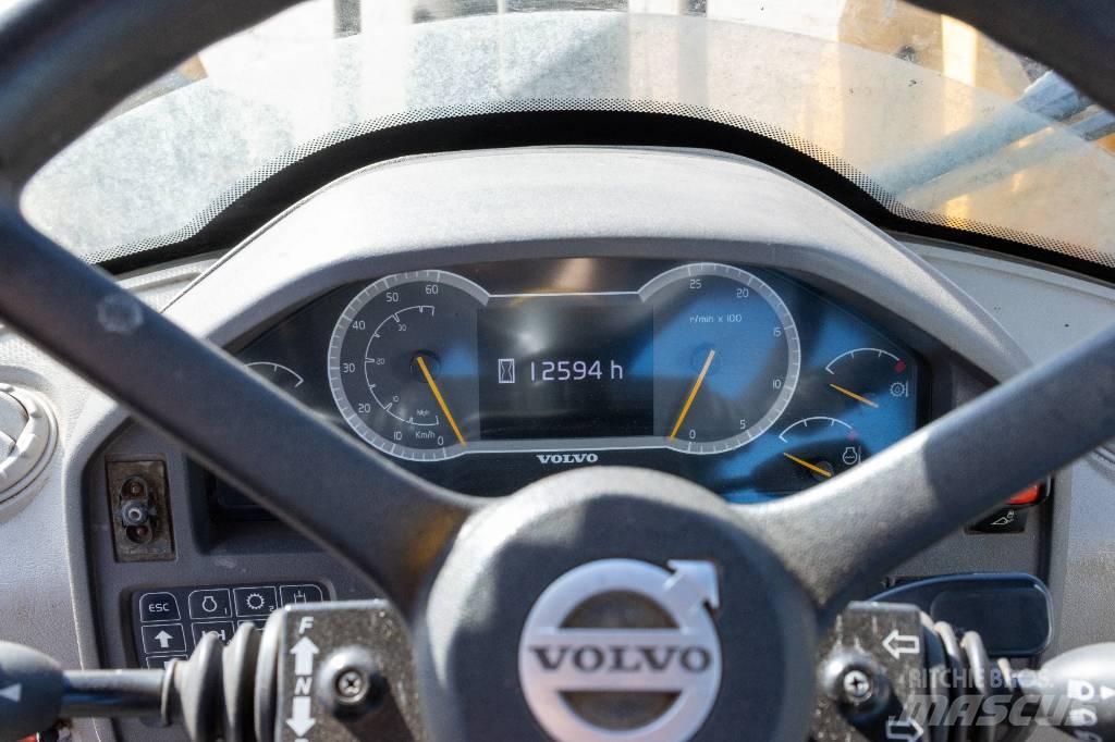 Volvo L 110 H 轮式装载机