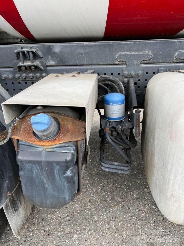 Mercedes-Benz 3248 混凝土搅拌车