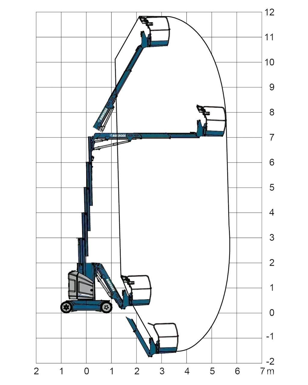JLG Toucan 12E+ 其他升降机和高空作业平台