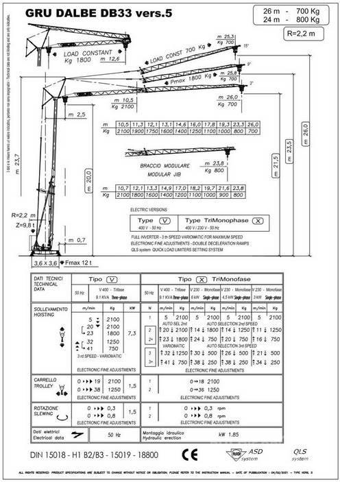  ?? DB 33 塔式起重机