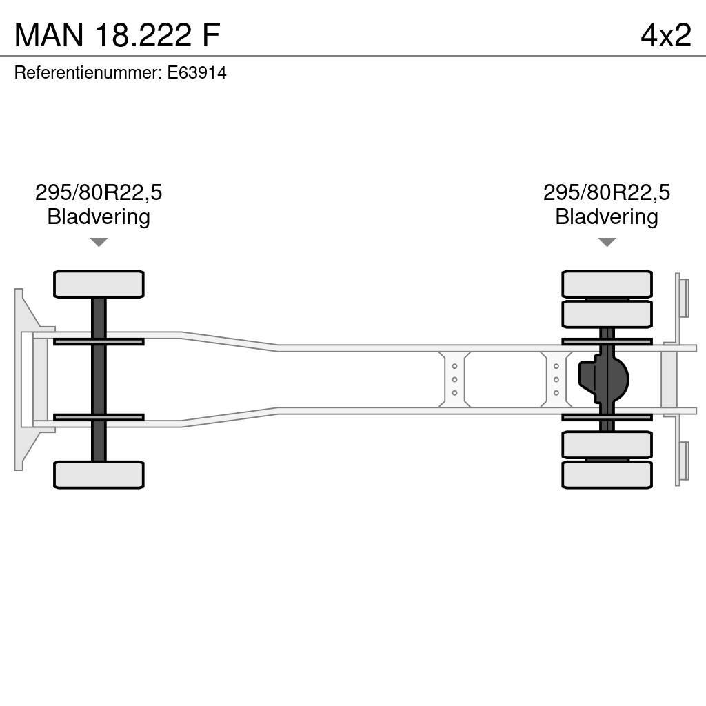 MAN 18.222 F 工程吊钩车