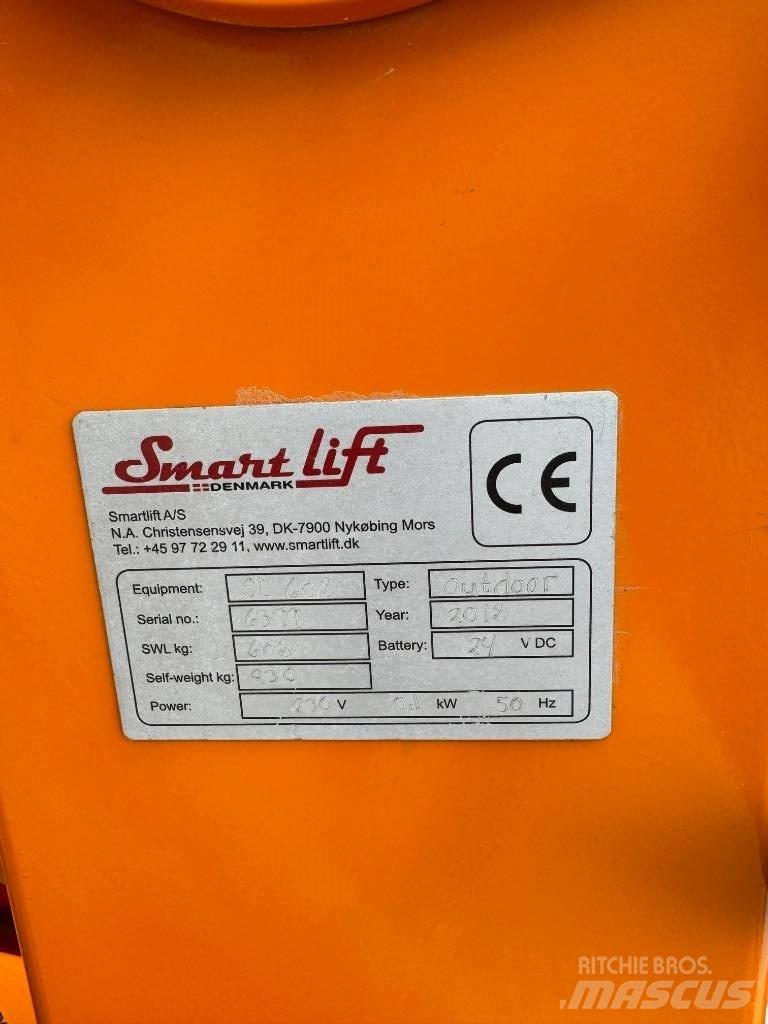 SMARTLIFT SL608HL 轻小型起重机