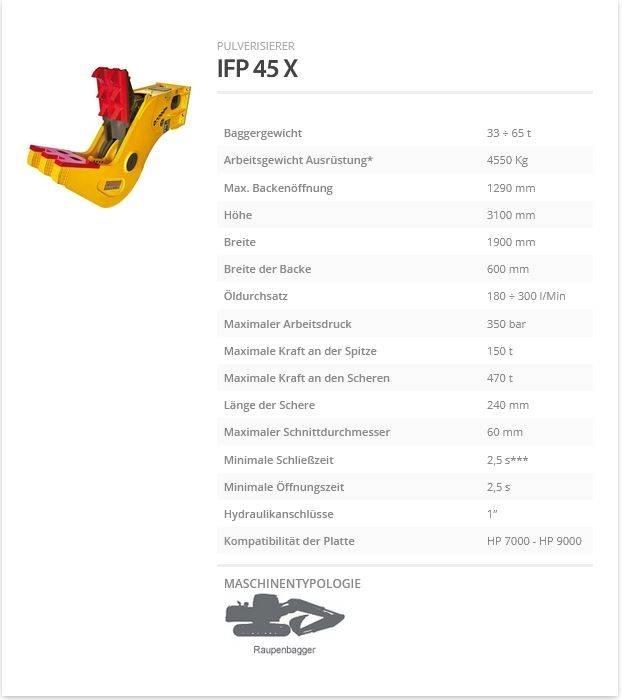 Indeco IFP 45 X 破碎钳