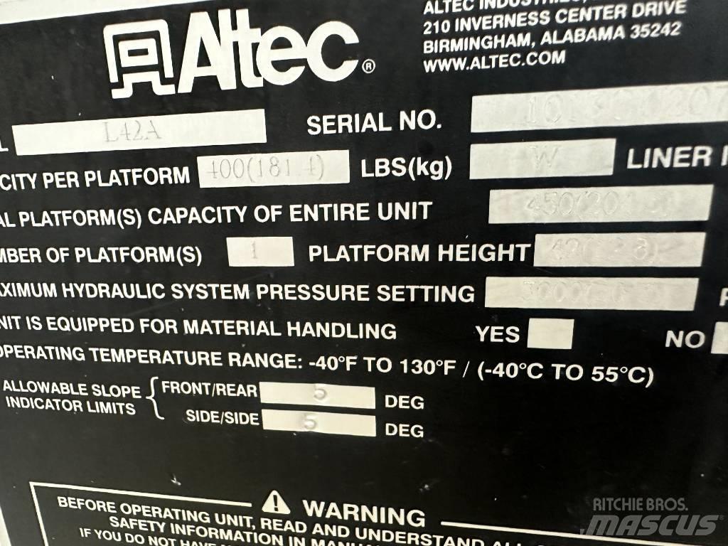 Freightliner M2 车载式高空作业车