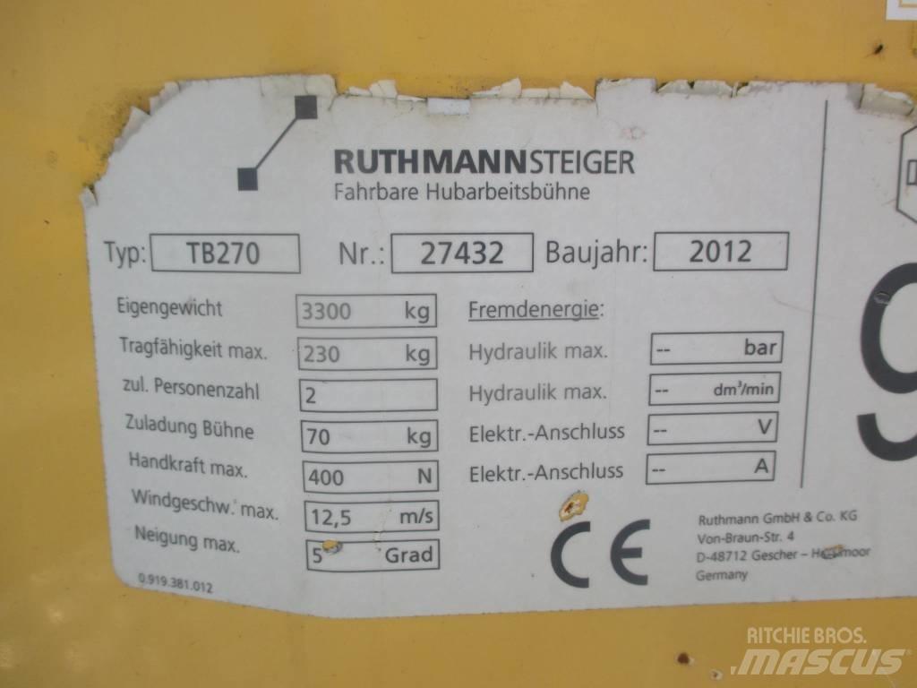 Rothmann TB270 车载式高空作业车