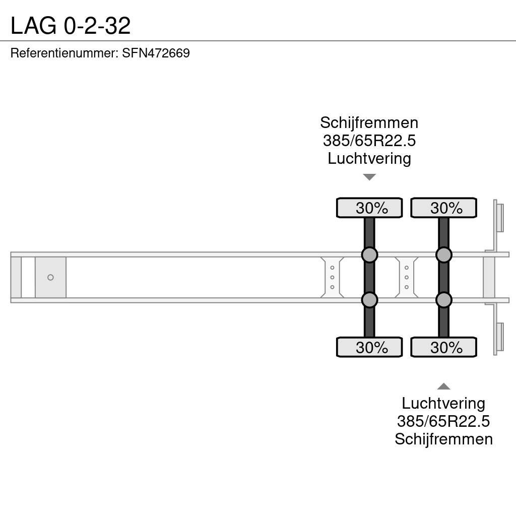 LAG 0-2-32 集装箱半挂车