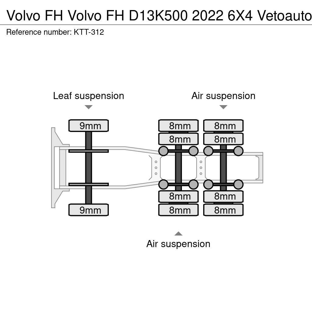 Volvo FH 牵引车