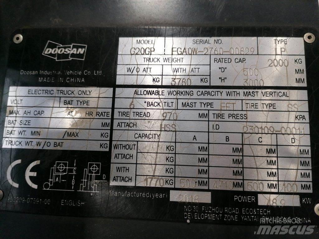 Doosan G20GP 天然气叉车