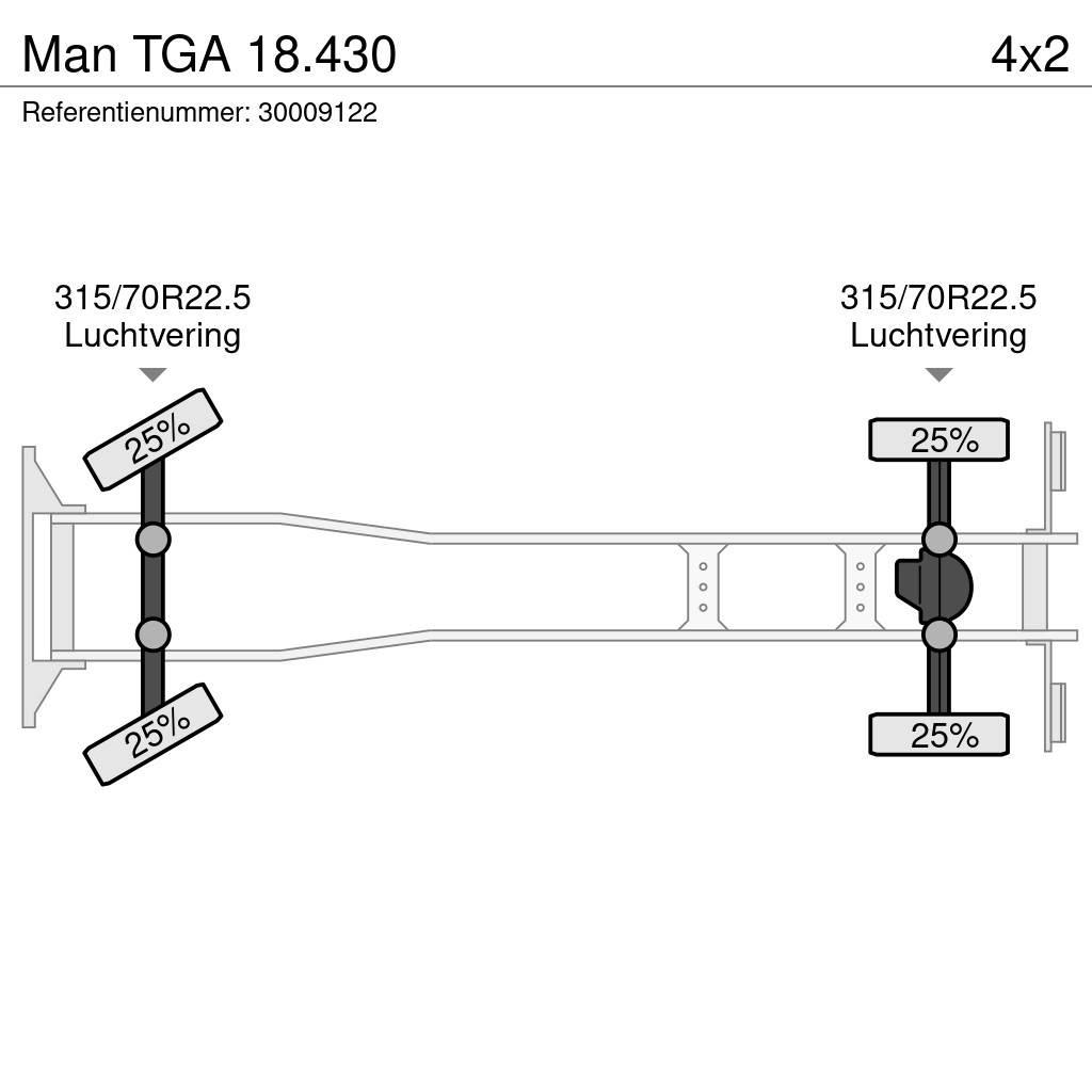 MAN TGA 18.430 集装箱叉车