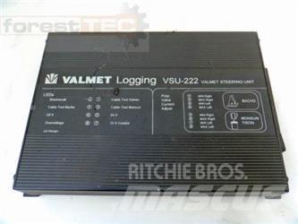 Valmet  其他组件