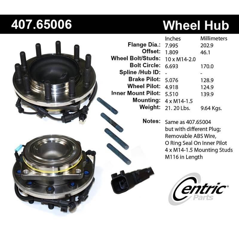  Centric 运输工具-其他