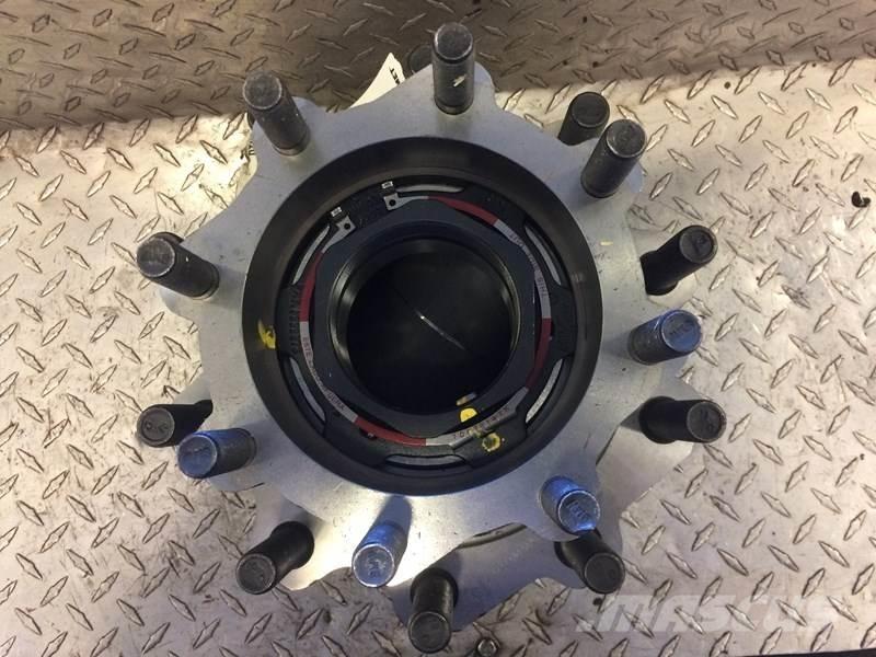  ConMet 运输工具-其他