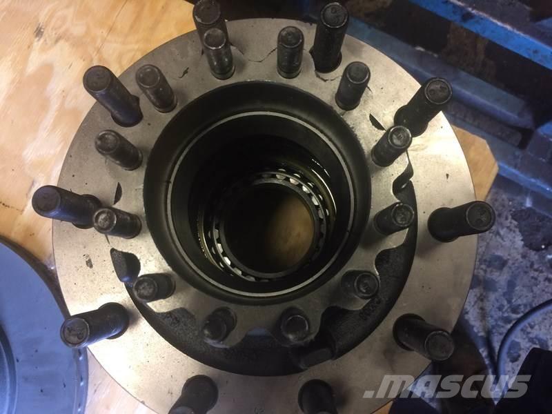  ConMet 运输工具-其他