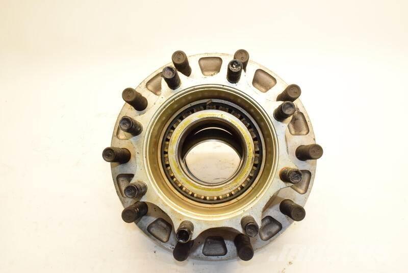  ConMet 运输工具-其他