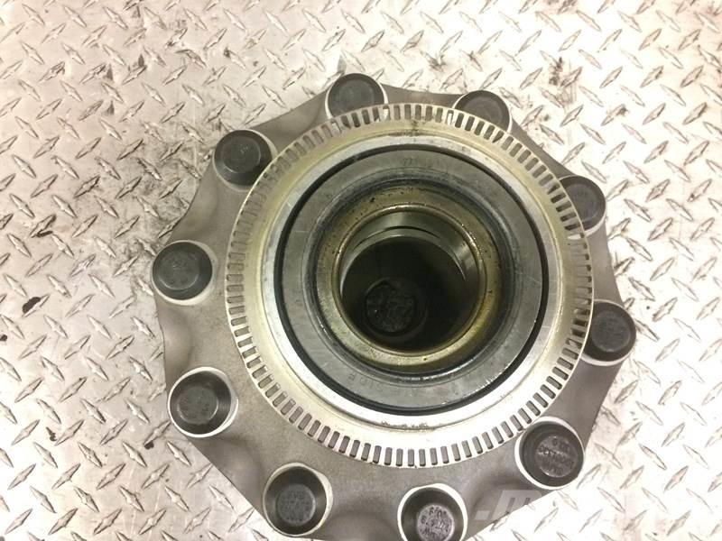  ConMet 运输工具-其他