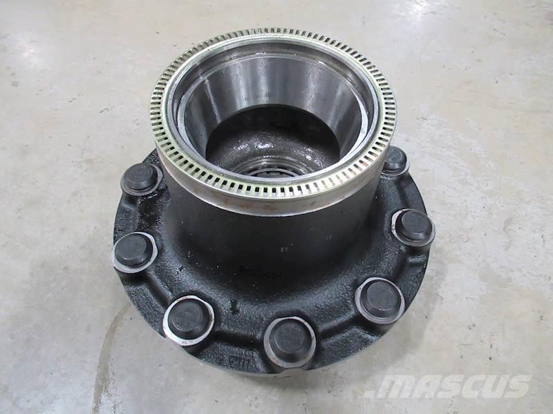  ConMet 运输工具-其他