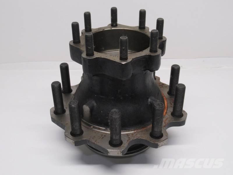  ConMet 运输工具-其他