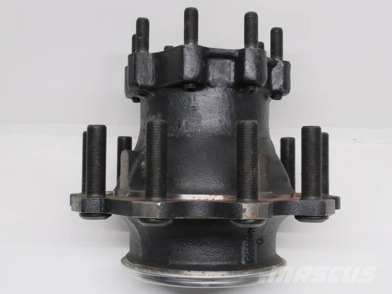  ConMet 运输工具-其他