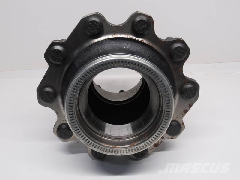  ConMet 运输工具-其他