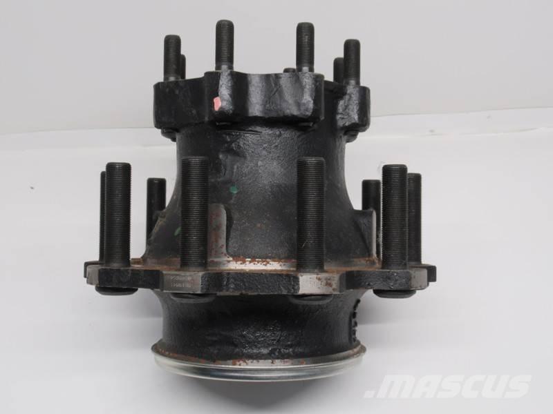  ConMet 运输工具-其他