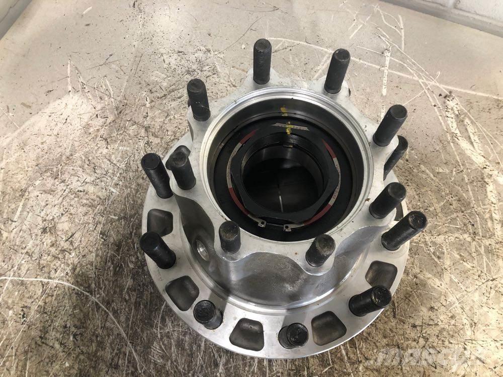  ConMet 运输工具-其他