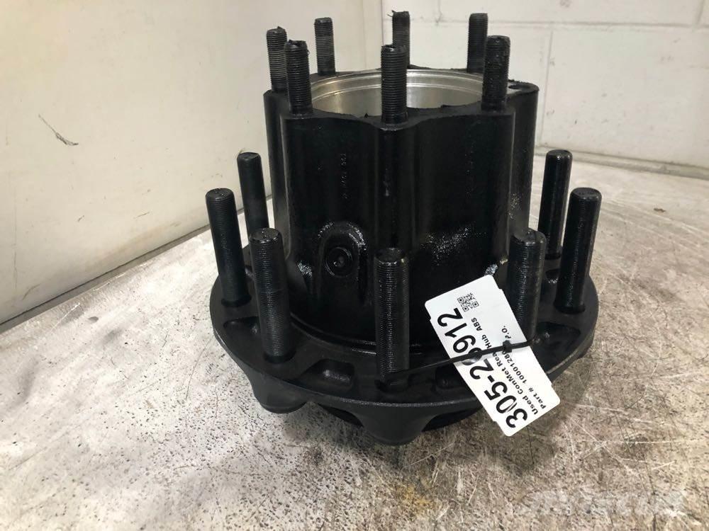  ConMet 运输工具-其他