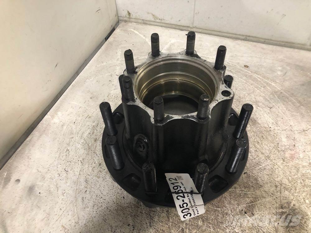  ConMet 运输工具-其他