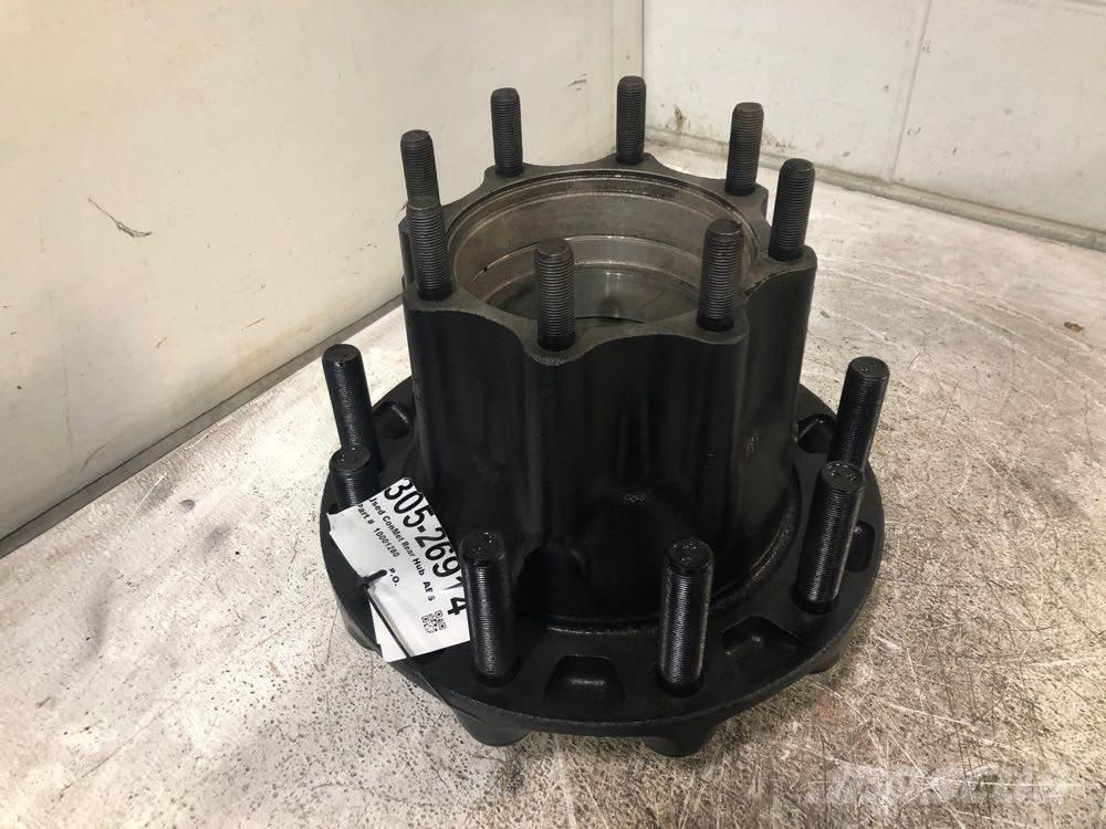  ConMet 运输工具-其他