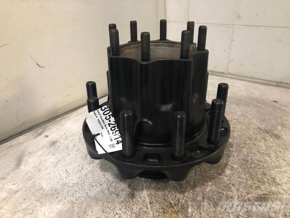  ConMet 运输工具-其他