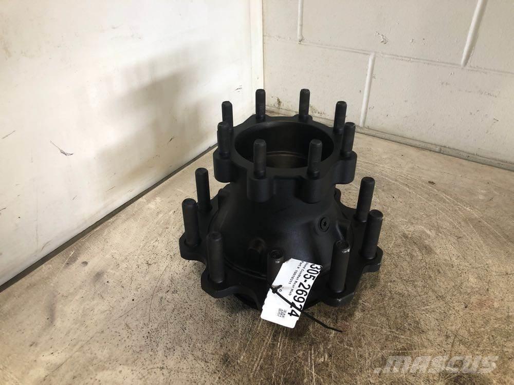  ConMet 运输工具-其他