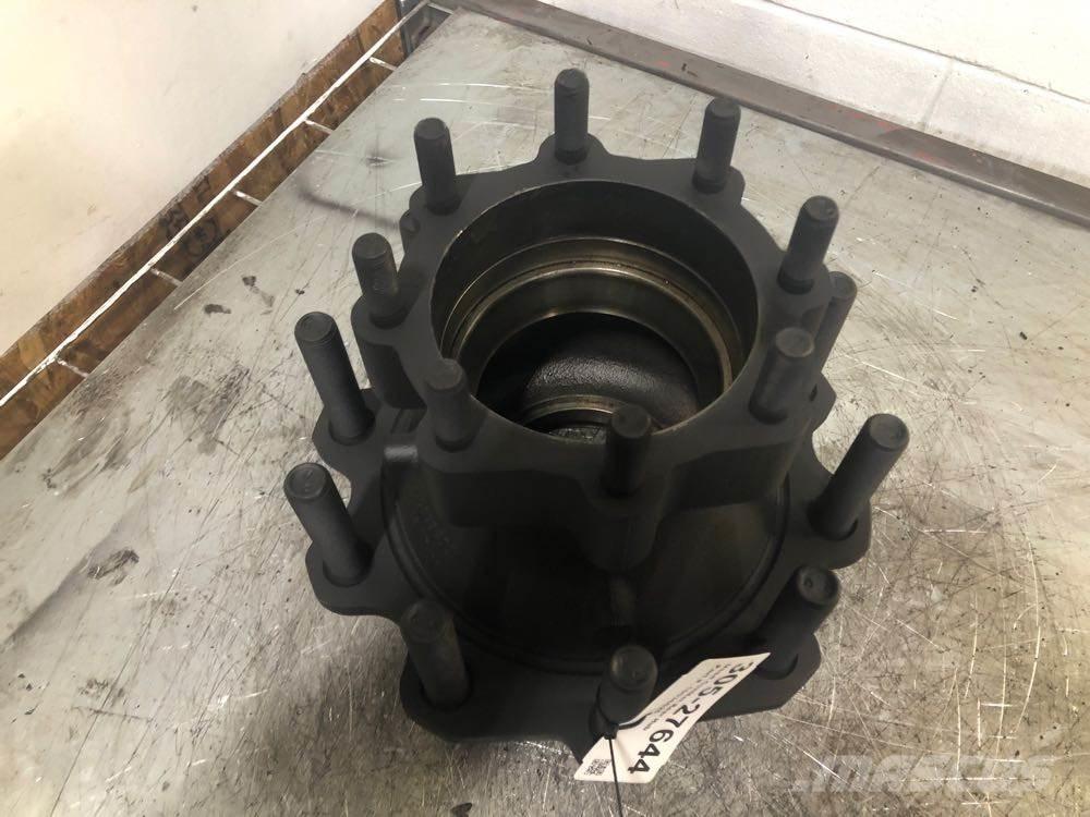  ConMet 运输工具-其他