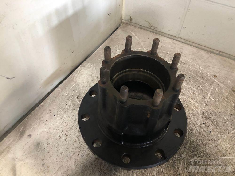  Gunite 运输工具-其他