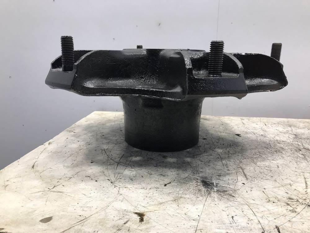  Gunite 运输工具-其他