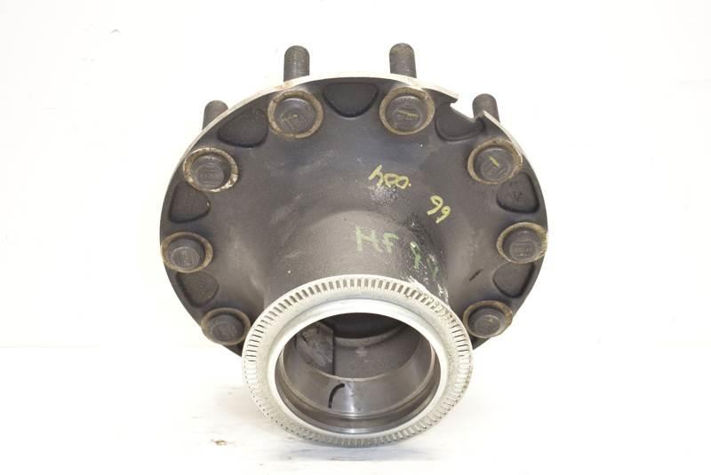  Gunite 运输工具-其他