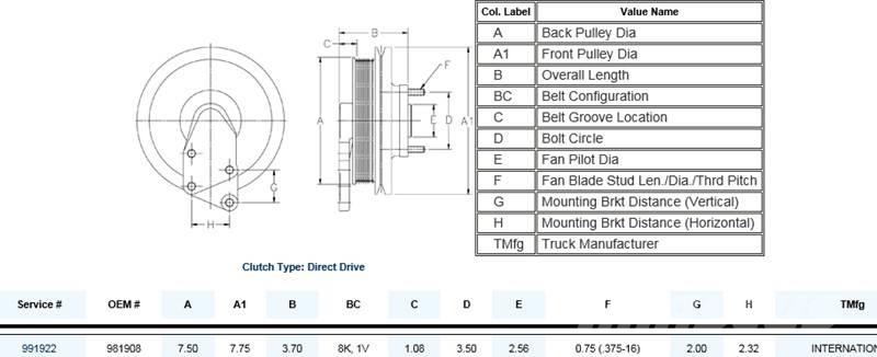  Horton Hub 运输工具-其他
