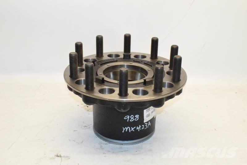 Meritor  运输工具-其他