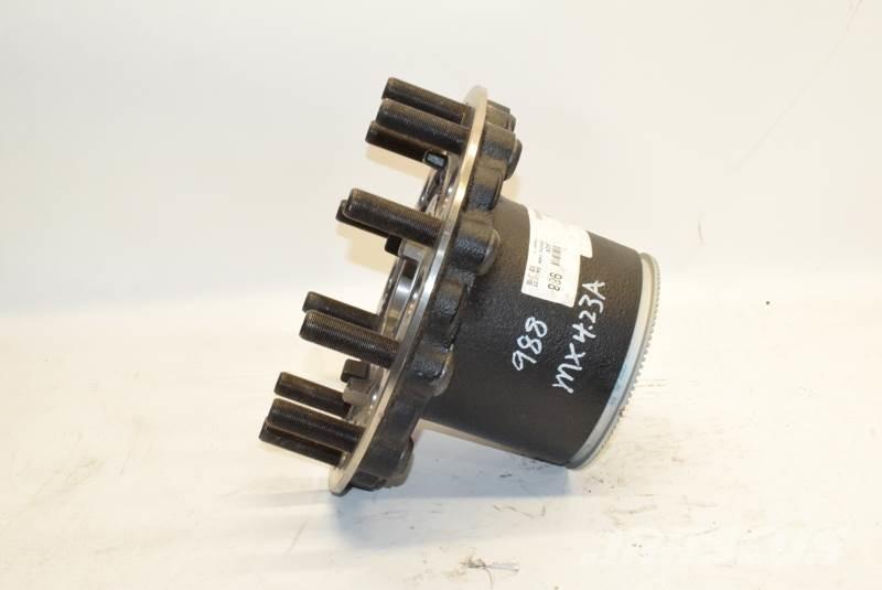 Meritor  运输工具-其他