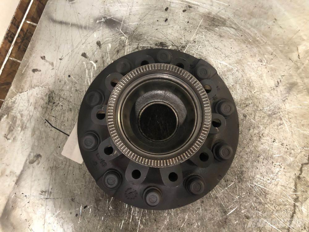 Meritor  运输工具-其他