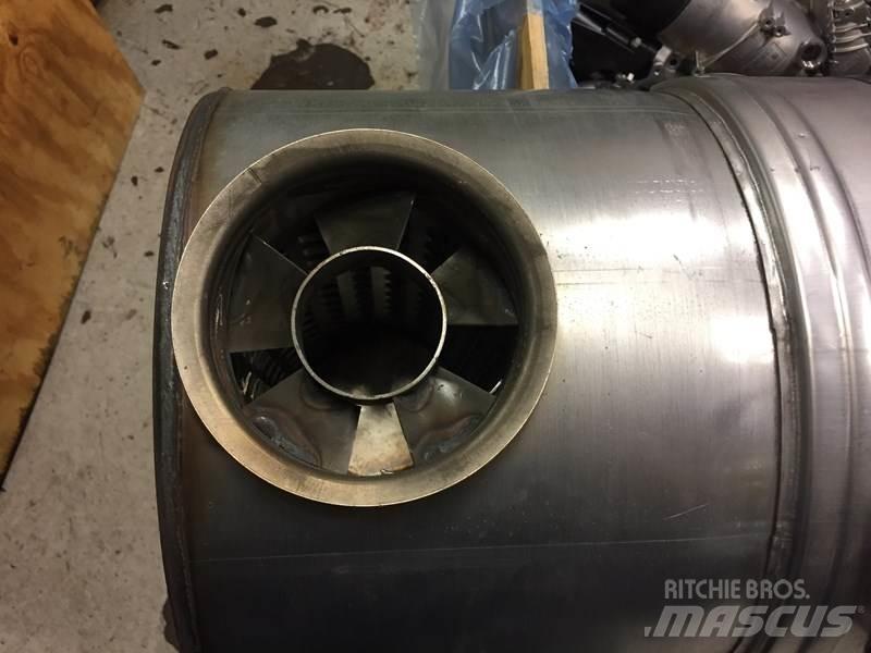Paccar  运输工具-其他